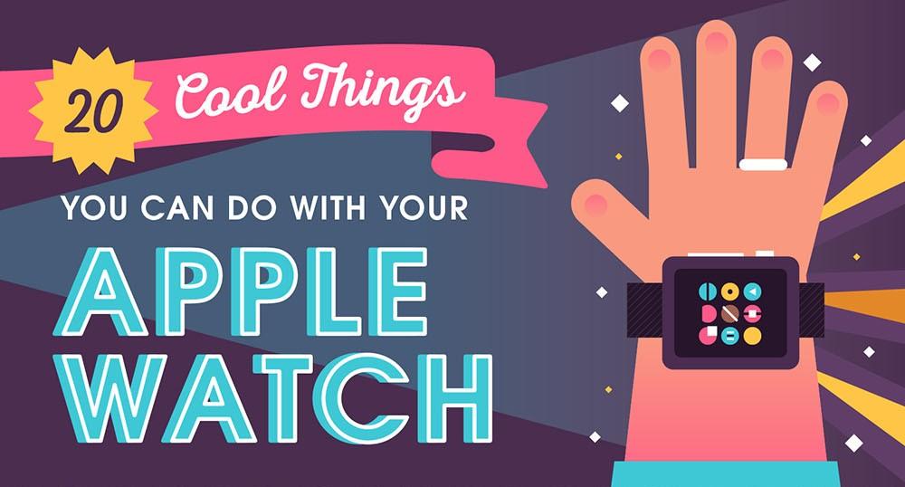 Apple Watch Infographic Intro Apple Watch Infographic Intro